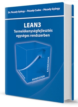 Lean3 Termelékenységfejlesztés egységes rendszerben